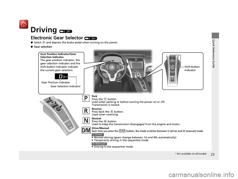 Acura NSX 2017  Owners Manual 23
Quick Reference Guide
Driving (P 297)
Electronic Gear Selector (P 314)
● Select 
(P and depress the brake pedal when turning on the power.
Park
Press the 
(P button.
Used when parking or before t