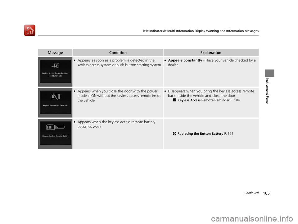 Acura RDX 2020  Owners Manual 105
uuIndicators uMulti-Information Display Warning and Information Messages
Continued
Instrument Panel
MessageConditionExplanation
●Appears as soon as a problem is detected in the 
keyless access s