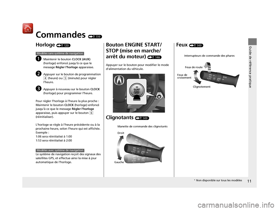 Acura RDX 2018  Manuel du propriétaire (in French) 11
Guide de référence pratique
Commandes (P 119)
Horloge (P 120)
aMaintenir le bouton CLOCK (AUX) 
(horloge) enfoncé jusqu’à ce que le 
message  Régler l’horloge  apparaisse.
bAppuyer sur le 