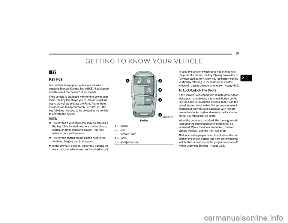 RAM CHASSIS CAB 2022  Owners Manual 
15
GETTING TO KNOW YOUR VEHICLE
KEYS 
KEY FOB
Your vehicle is equipped with a key fob which 
supports Remote Keyless Entry (RKE) (if equipped) 
and Keyless Enter ‘n Go™ (if equipped).
If the vehi
