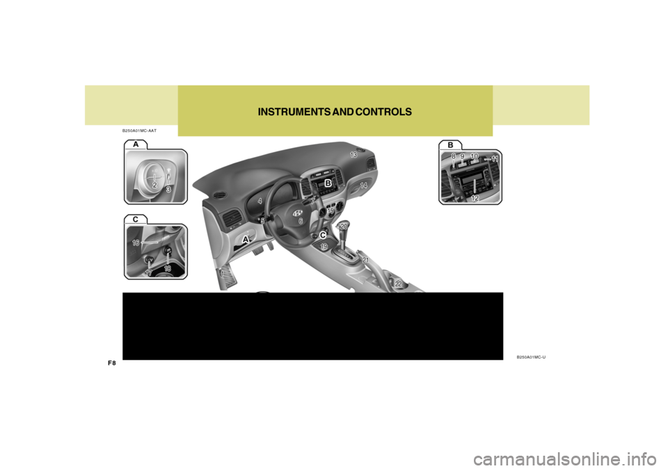 Hyundai Accent 2008  Owners Manual F8
B250A01MC-AAT
B250A01MC-U
INSTRUMENTS AND CONTROLS 