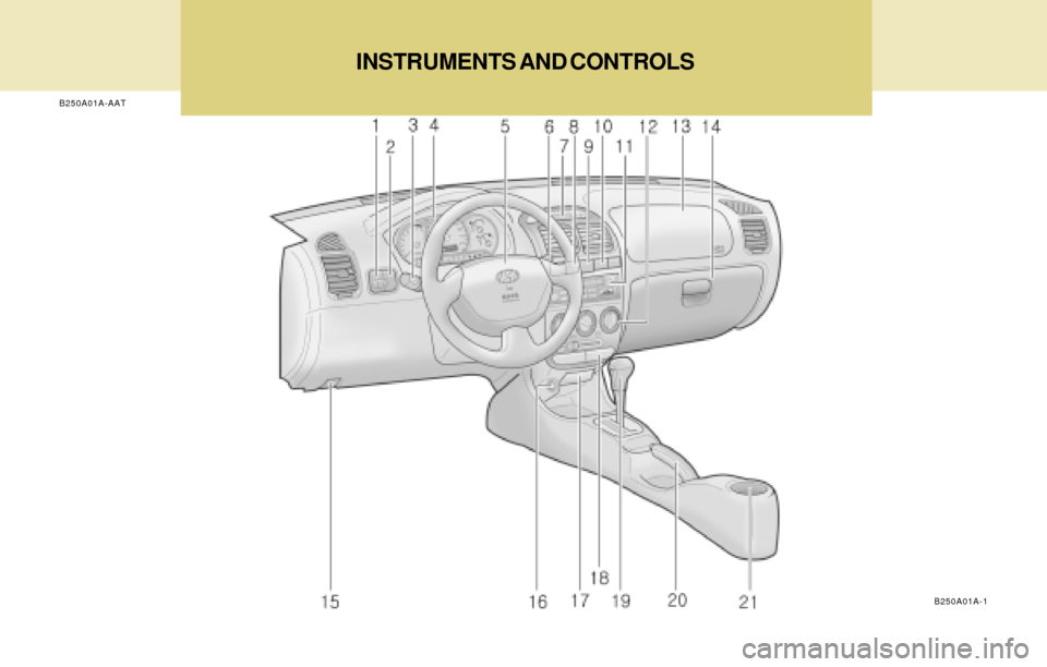 Hyundai Accent 2004  Owners Manual B250A01A-AAT
B250A01A-1
INSTRUMENTS AND CONTROLS   