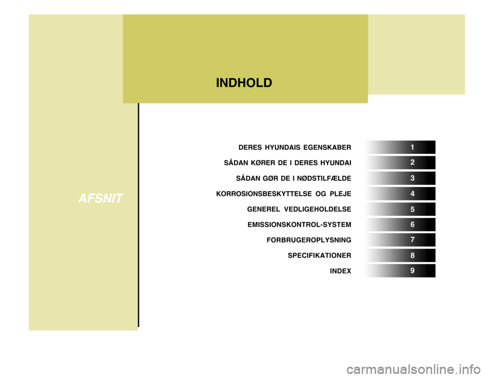 Hyundai Coupe 2006  Instruktionsbog (in Danish)  DERES HYUNDAIS EGENSKABER
SÅDAN KØRER DE I DERES HYUNDAI
 SÅDAN GØR DE I NØDSTILFÆLDE
KORROSIONSBESKYTTELSE OG PLEJE
GENEREL VEDLIGEHOLDELSE
EMISSIONSKONTROL-SYSTEM  FORBRUGEROPLYSNING SPECIFIK
