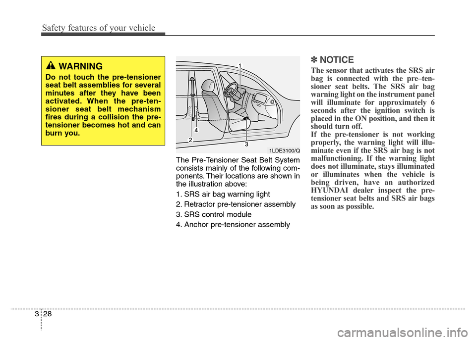 Hyundai Elantra Coupe 2014  Owners Manual Safety features of your vehicle
28 3The Pre-Tensioner Seat Belt System
consists mainly of the following com-
ponents. Their locations are shown in
the illustration above:
1. SRS air bag warning light
