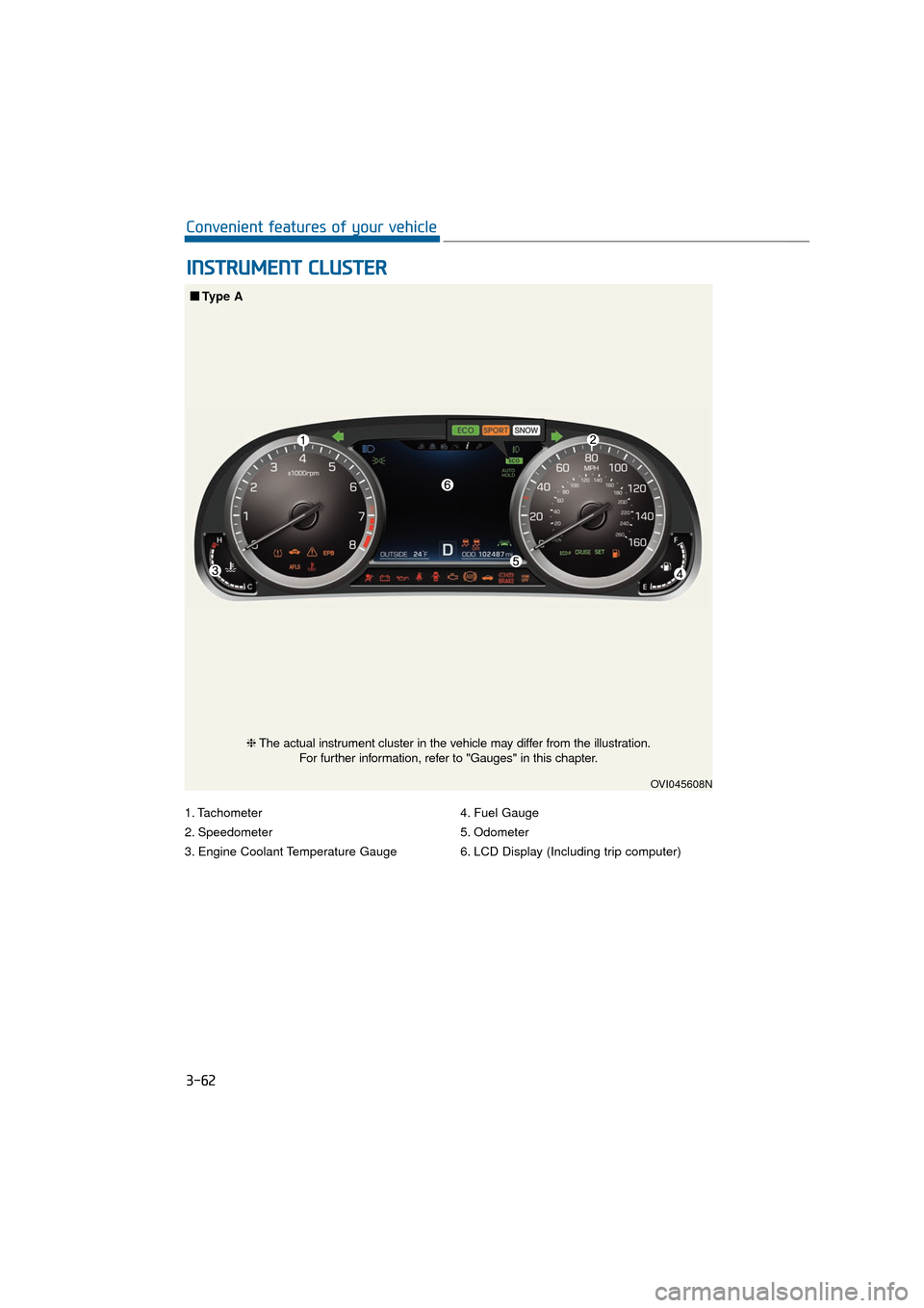 Hyundai Equus 2016 User Guide 1. Tachometer
2. Speedometer
3. Engine Coolant Temperature Gauge4. Fuel Gauge
5. Odometer
6. LCD Display (Including trip computer)
I I
N
N S
ST
T R
R U
U M
M E
EN
N T
T 
 C
C L
LU
U S
ST
T E
ER
R
3-62