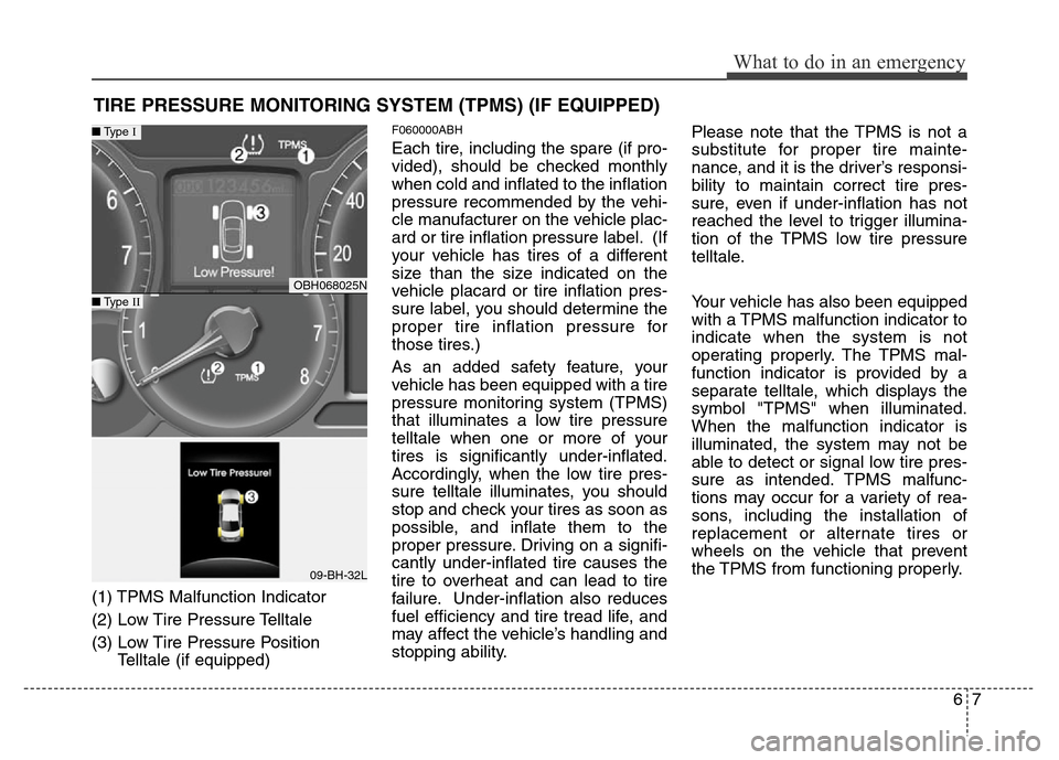 Hyundai Genesis 2012  Owners Manual 67
What to do in an emergency
TIRE PRESSURE MONITORING SYSTEM (TPMS) (IF EQUIPPED)
(1) TPMS Malfunction Indicator
(2) Low Tire Pressure Telltale
(3) Low Tire Pressure Position
Telltale (if equipped)
F