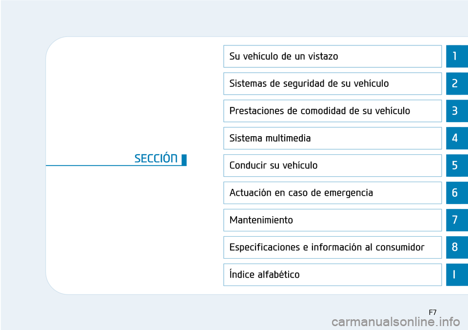 Hyundai Ioniq Electric 2019  Manual del propietario (in Spanish) 1
2
3
4
5
6
7
8
I
Su vehículo de un vistazo
Sistemas de seguridad de su vehículo 
Prestaciones de comodidad de su vehículo
Sistema multimedia
Conducir su vehículo
Actuación en caso de emergencia
