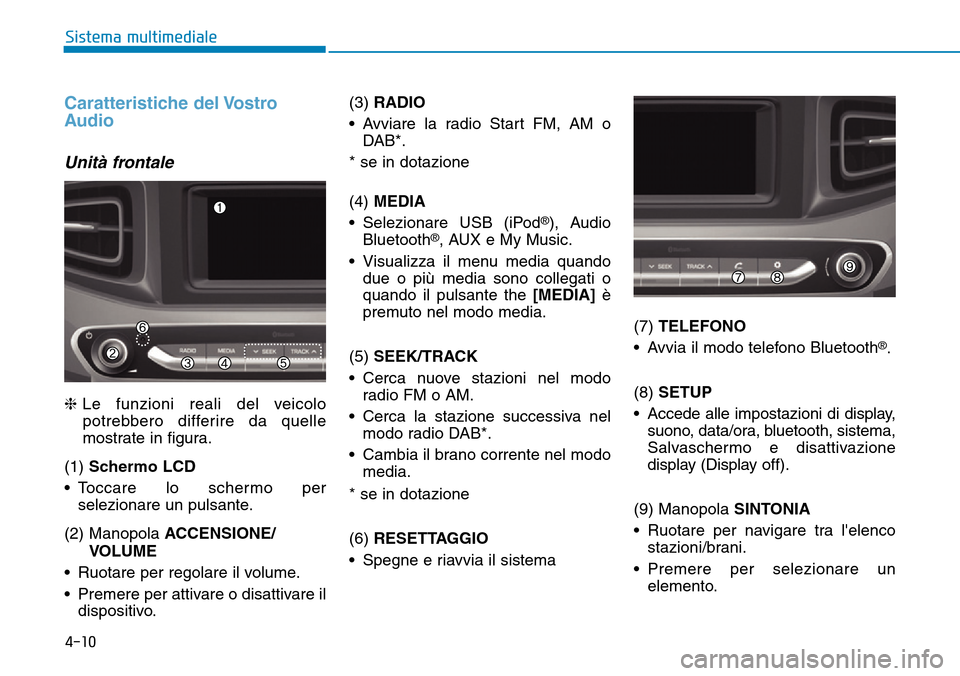 Hyundai Ioniq Electric 2019  Manuale del proprietario (in Italian) 4-10
Sistema multimediale
Caratteristiche del Vostro
Audio
Unità frontale
❈Le funzioni reali del veicolo
potrebbero differire da quelle
mostrate in figura.
(1) Schermo LCD
• Toccare lo schermo pe