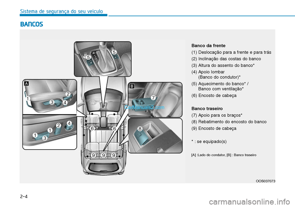 Hyundai Kona 2018  Manual do proprietário (in Portuguese) Sistema de segurança do seu veículo
2-4
BANCOS
OOS037073
Banco da frente 
(1) Deslocaç