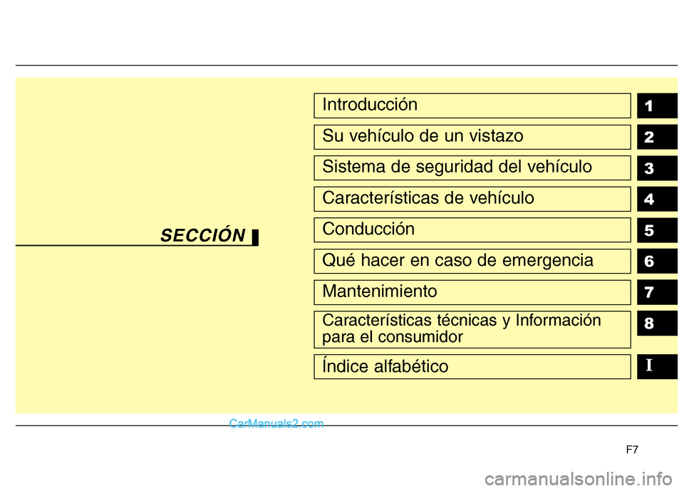 Hyundai Sonata 2011  Manual del propietario (in Spanish) F7
1 2 3 4 5 6 78Introducción
Su vehículo de un vistazo
Sistema de seguridad del vehículo
Características de vehículo
Conducción
Qué hacer en caso de emergencia
Mantenimiento
Características t