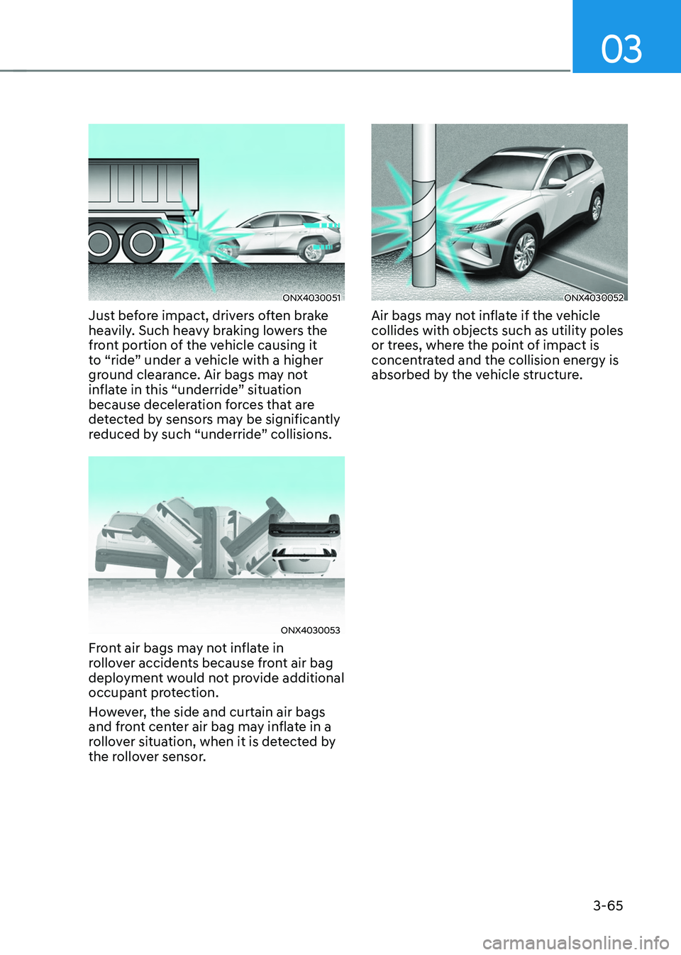 HYUNDAI TUCSON 2022  Owners Manual 03
3-65
ONX4030051
Just before impact, drivers often brake 
heavily. Such heavy braking lowers the 
front portion of the vehicle causing it 
to “ride” under a vehicle with a higher 
ground clearan