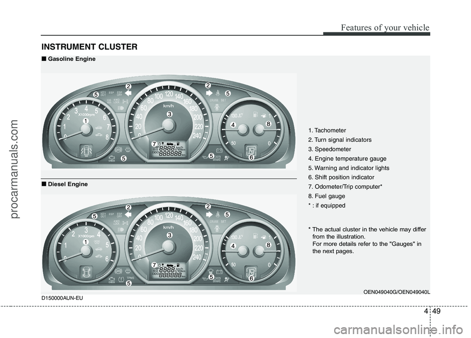 HYUNDAI VERACRUZ 2011  Owners Manual 449
Features of your vehicle
INSTRUMENT CLUSTER
1. Tachometer  
2. Turn signal indicators
3. Speedometer
4. Engine temperature gauge
5. Warning and indicator lights
6. Shift position indicator
7. Odom