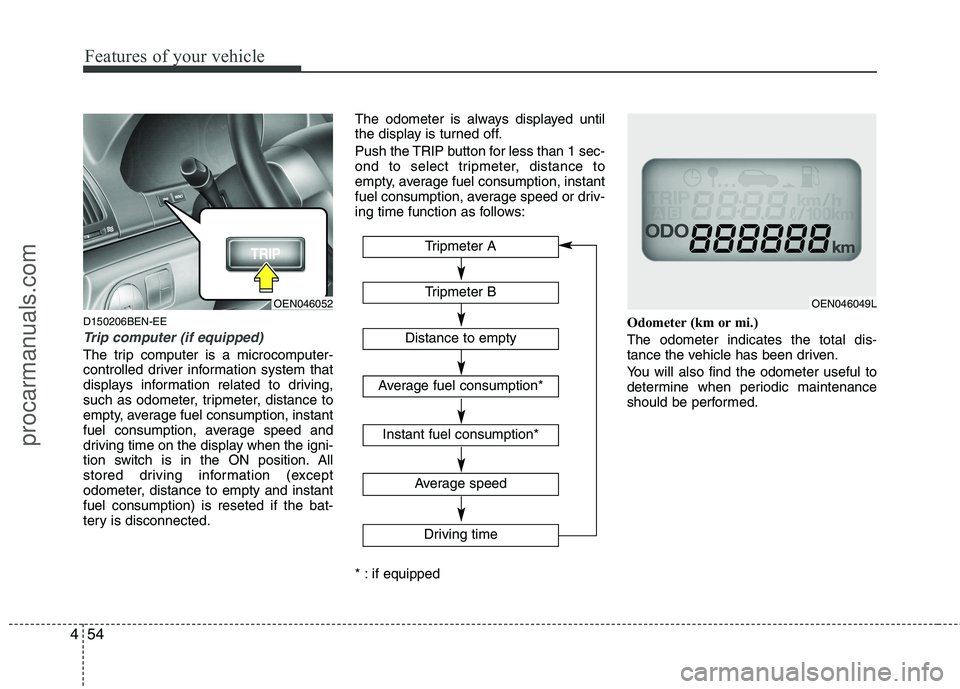 HYUNDAI VERACRUZ 2011  Owners Manual Features of your vehicle
54
4
D150206BEN-EE
Trip computer (if equipped)
The trip computer is a microcomputer- 
controlled driver information system that
displays information related to driving,
such a