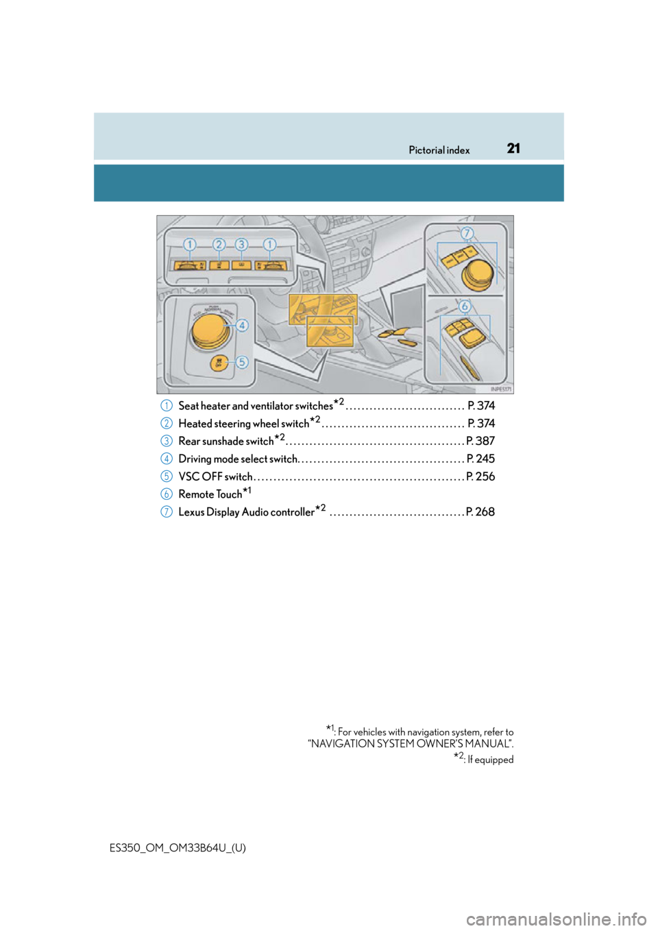 Lexus ES350 2016  Owners Manuals /  LEXUS 2016 ES350 OWNERS MANUAL (OM33B64U) 21Pictorial index
ES350_OM_OM33B64U_(U)
Seat heater and ventilator switches*2. . . . . . . . . . . . . . . . . . . . . . . . . . . . . .  P. 374
Heated steering wheel switch
*2. . . . . . . . . . . . 