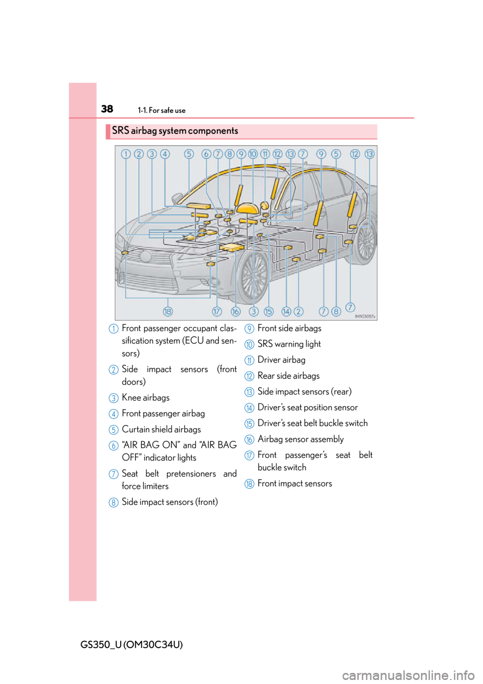 Lexus GS350 2013  Theft deterrent system / LEXUS 2013 GS350 OWNERS MANUAL (OM30C34U) 381-1. For safe use
GS350_U (OM30C34U)
SRS airbag system components
Front passenger occupant clas-
sification system (ECU and sen-
sors)
Side impact sensors (front
doors)
Knee airbags
Front passenger 