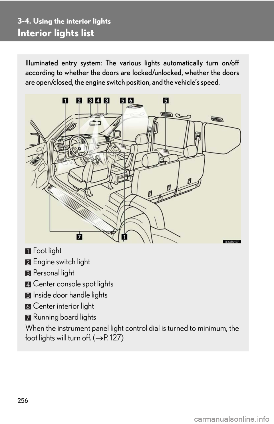 Lexus GX470 2008  Operating the lights and windshield wipers / LEXUS 2008 GX470 OWNERS MANUAL (OM60D82U) 256
3-4. Using the interior lights
Interior lights list
Illuminated entry system: The various lights automatically turn on/off
according to whether the doors are locked/unlocked, whether the doors
are