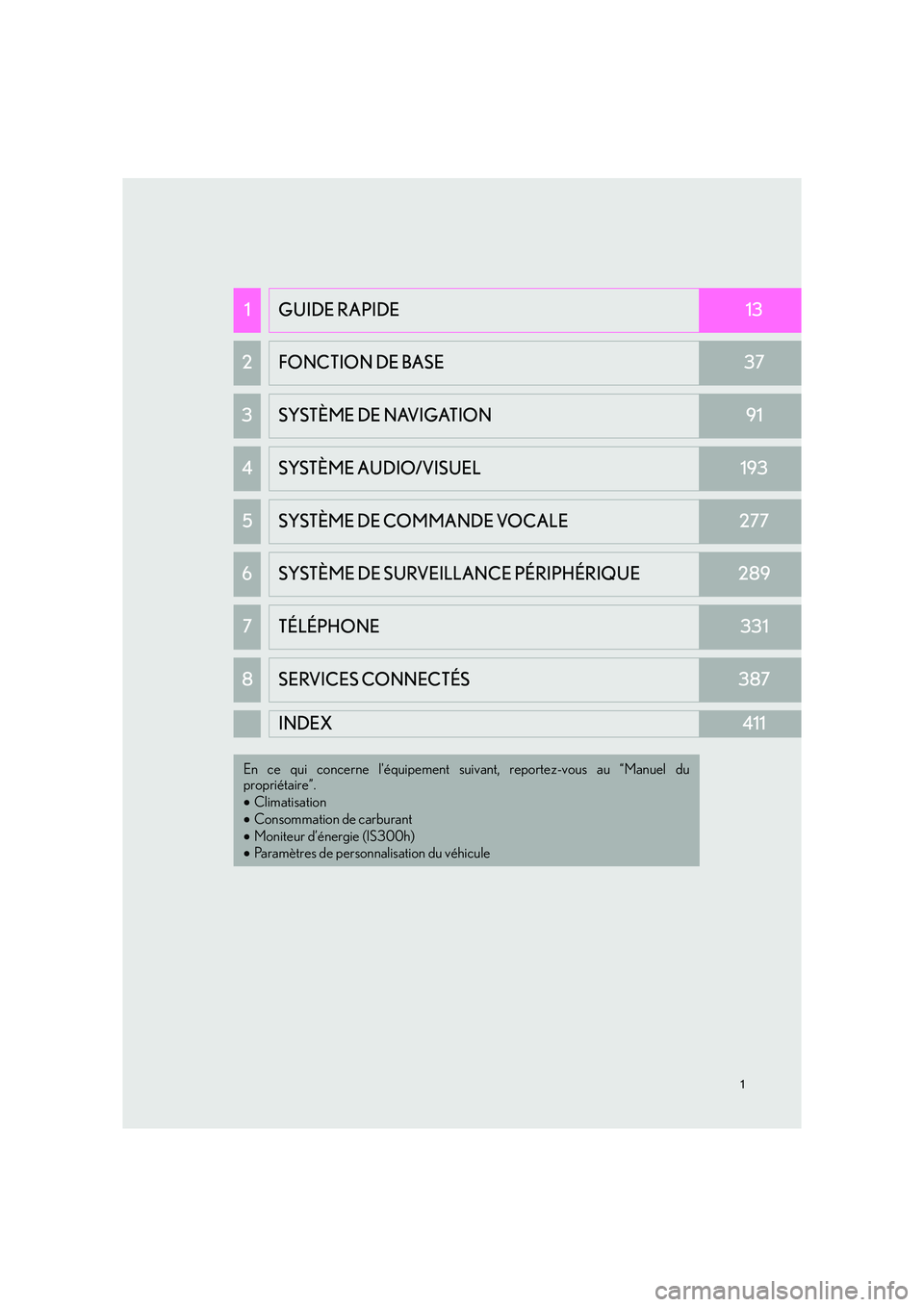 Lexus IS300h 2016  Système de navigation manuel du propriétaire (in French) 1
IS_Navi_EK
1GUIDE RAPIDE13
2 FONCTION DE BASE37
3 SYSTÈME DE NAVIGATION91
4SYSTÈME AUDIO/VISUEL193
5SYSTÈME DE COMMANDE VOCALE277
6SYSTÈME DE SURVEILLANCE PÉRIPHÉRIQUE289
7TÉLÉPHONE331
8 SER