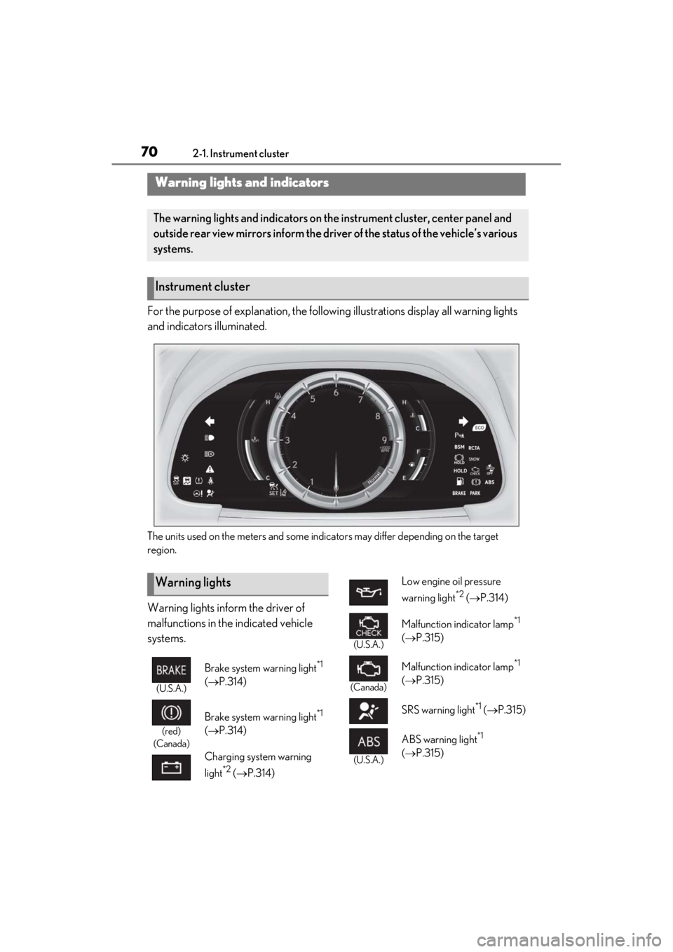 lexus LC500C 2021  Owners Manual / LEXUS 2021 LC500 CONVERTIBLE OWNERS MANUAL (OM11498U) 702-1. Instrument cluster
2-1.Instrument cluster
For the purpose of explanation, the following illustrations display all warning lights 
and indicators illuminated.
The units used on the meters and so