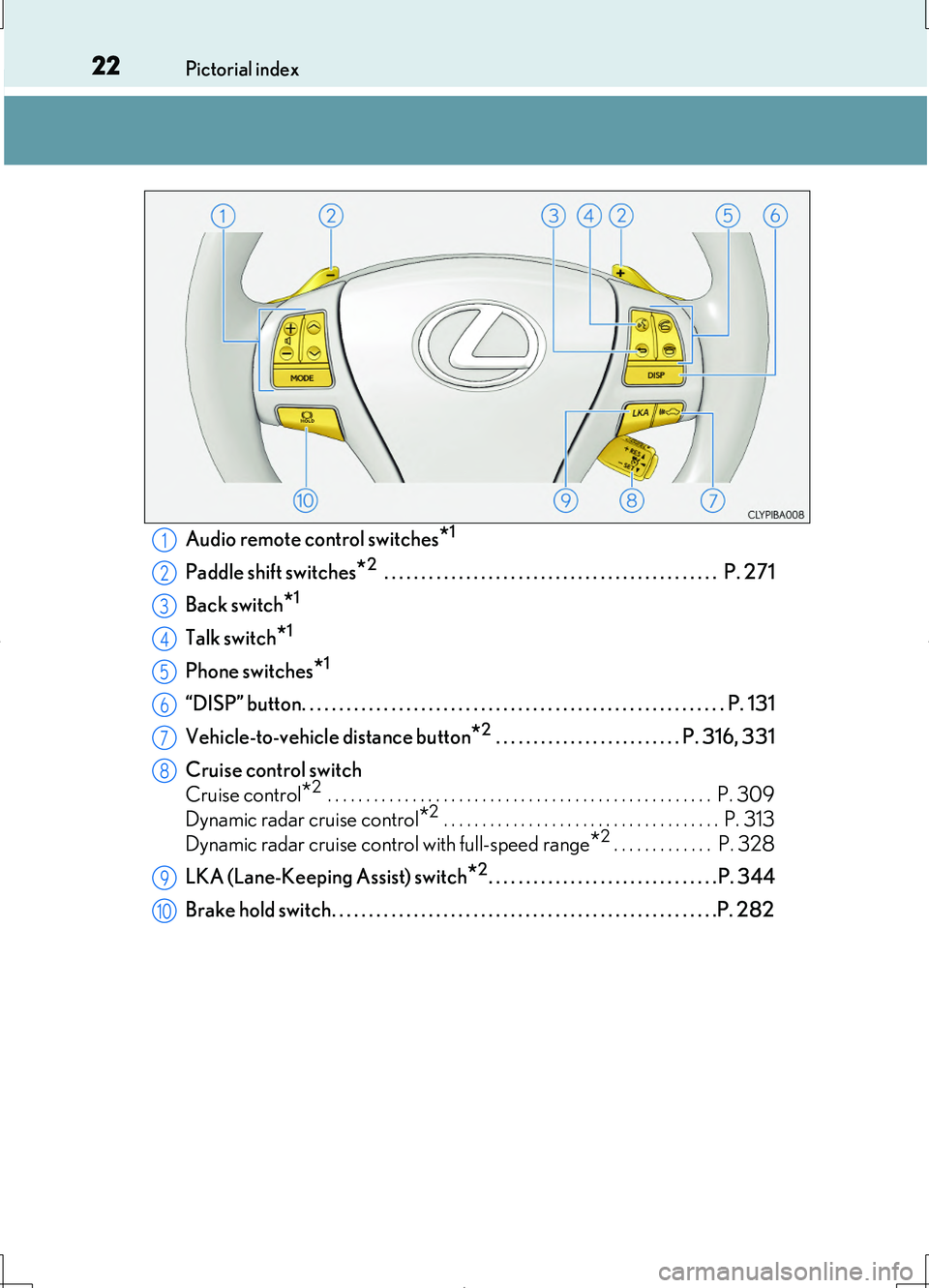 LEXUS LS460L 2016  Owners Manual 22Pictorial index
LS460/LS460L_GE (OM50G06E) 
Audio remote control switches*1
Paddle shift switches*2 . . . . . . . . . . . . . . . . . . . . . . . . . . . . . . . . . . . . . . . . . . . . .  P. 271 