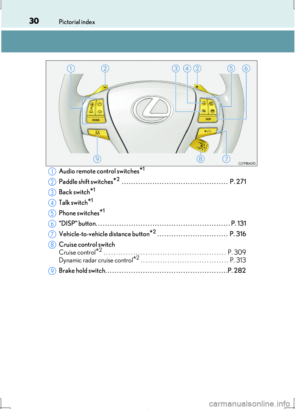 LEXUS LS460L 2016  Owners Manual 30Pictorial index
LS460/LS460L_GE (OM50G06E) 
Audio remote control switches*1
Paddle shift switches*2 . . . . . . . . . . . . . . . . . . . . . . . . . . . . . . . . . . . . . . . . . . . . .  P. 271 