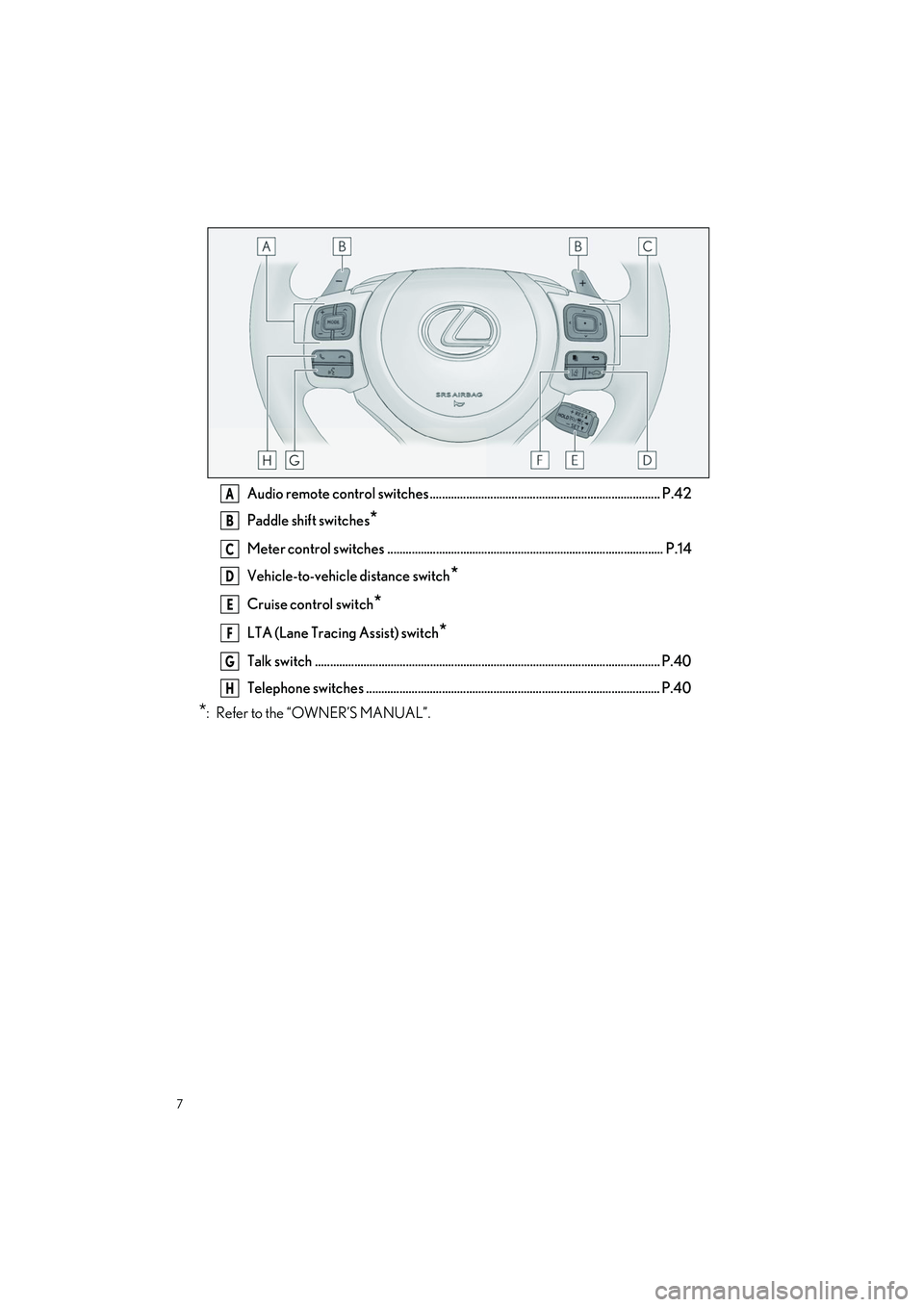 LEXUS RC350 2023  Owners Manual 7
RC350 AWD_RC350_RC300 AWD_RC300_QG_(U)
Audio remote control switches ............................................................................ P.42
Paddle shift switches
*
Meter control switches 