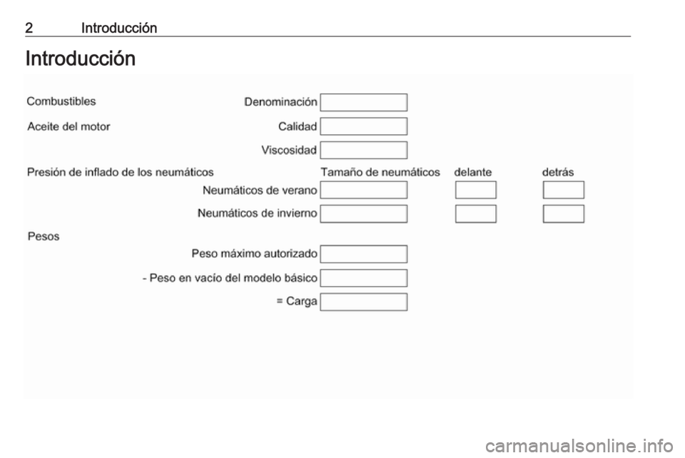 OPEL VIVARO C 2020  Manual de Instrucciones (in Spanish) 2IntroducciónIntroducción 