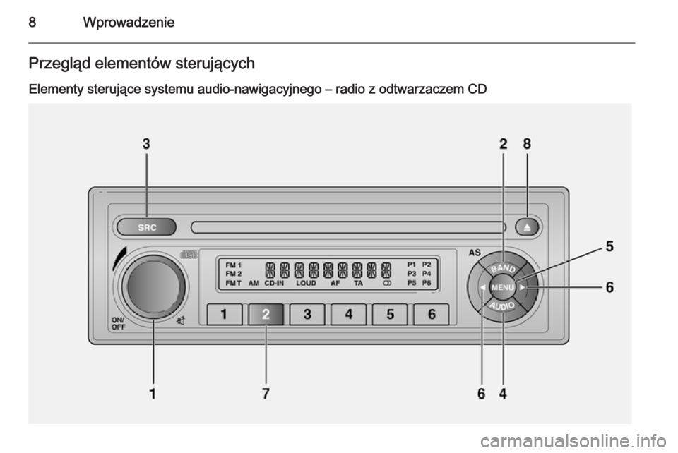 OPEL COMBO 2014  Instrukcja obsługi systemu audio-nawigacyjnego (in Polish) 8WprowadzeniePrzegląd elementów sterujących
Elementy sterujące systemu audio-nawigacyjnego – radio z odtwarzaczem CD 