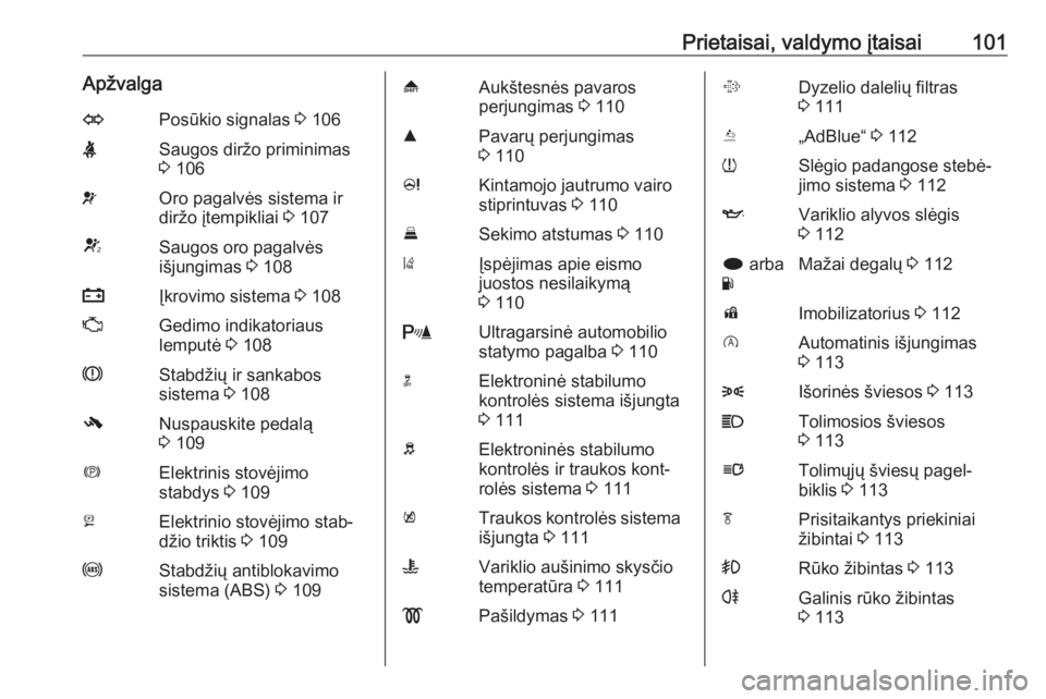 OPEL INSIGNIA 2016  Savininko vadovas (in Lithuanian) Prietaisai, valdymo įtaisai101ApžvalgaOPosūkio signalas 3 106XSaugos diržo priminimas
3  106vOro pagalvės sistema ir
diržo įtempikliai  3 107VSaugos oro pagalvės
išjungimas  3 108pĮkrovimo s