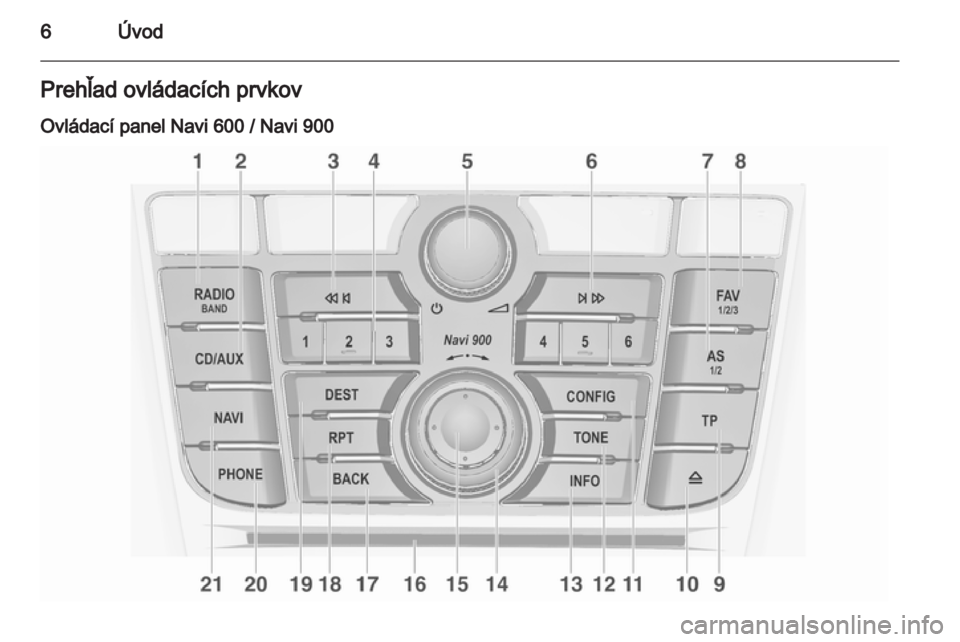 OPEL ASTRA J 2012  Návod na obsluhu informačného systému (in Slovak) 