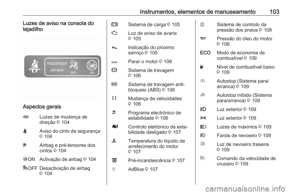 OPEL VIVARO B 2019  Manual de Instruções (in Portugues) Instrumentos, elementos de manuseamento103Luzes de aviso na consola dotejadilho
Aspectos gerais
OLuzes de mudança de
direção  3 104XAviso do cinto de segurança
3  104vAirbag e pré-tensores dos
ci