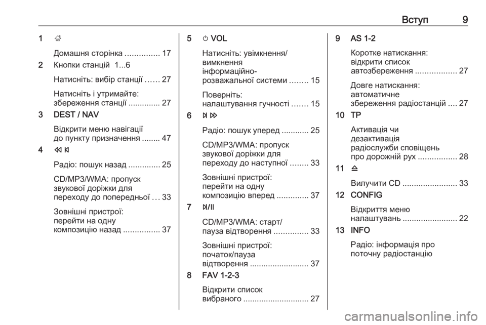 OPEL MOKKA 2016.5  Інструкція з експлуатації інформаційно-розважальної системи (in Ukrainian) Вступ91;
Домашня сторінка ...............17
2 Кнопки станцій  1...6
Натисніть: вибір станції ......27
Натисніть і утримайте:
з