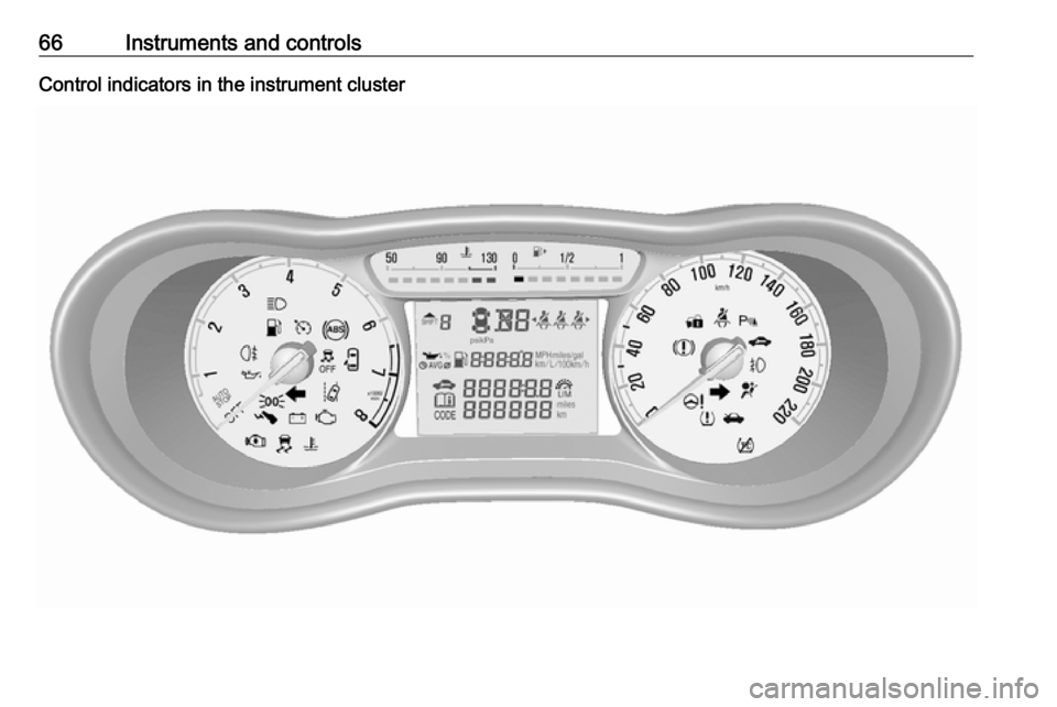 VAUXHALL VIVA 2019  Owners Manual 66Instruments and controlsControl indicators in the instrument cluster 