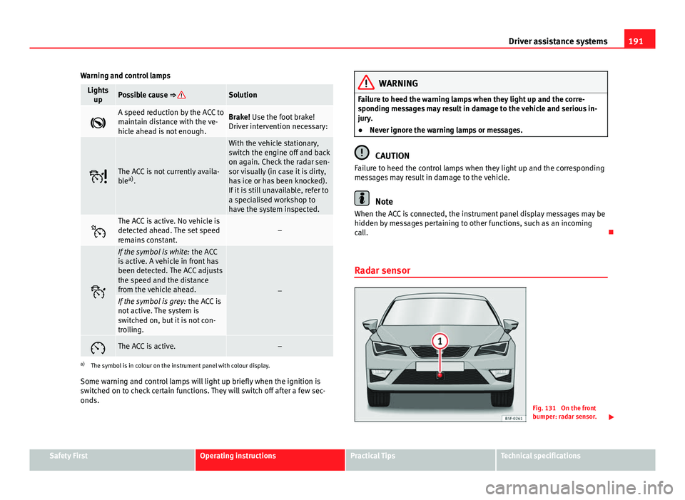 Seat Leon SC 2013  Owners manual 191
Driver assistance systems
Warning and control lamps
Lights upPossible cause ⇒ Solution

A speed reduction by the ACC to
maintain distance with the ve-
hicle ahead is not enough.Brake! Use t