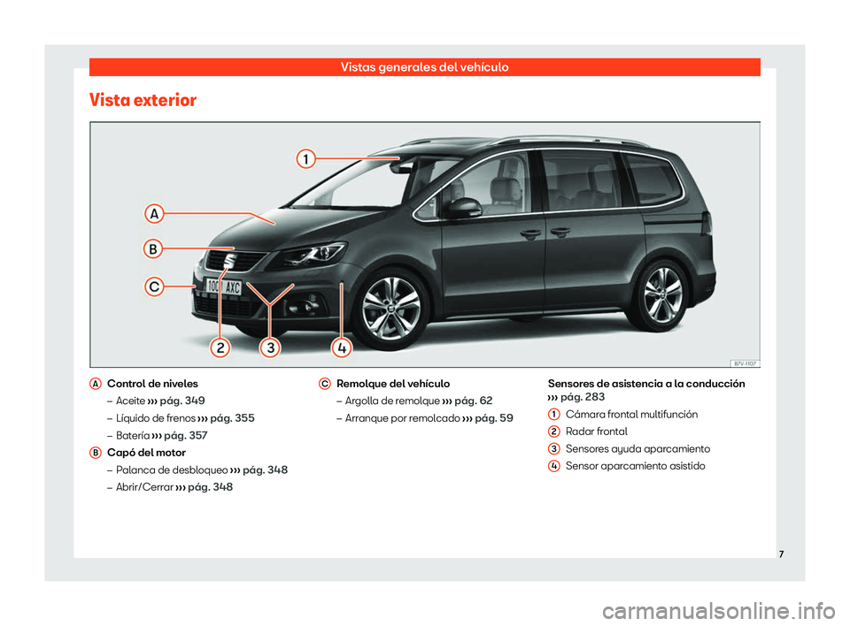 Seat Alhambra 2020  Manual de instrucciones (in Spanish) Vistas generales del vehículo
Vista exterior Control de niveles
�