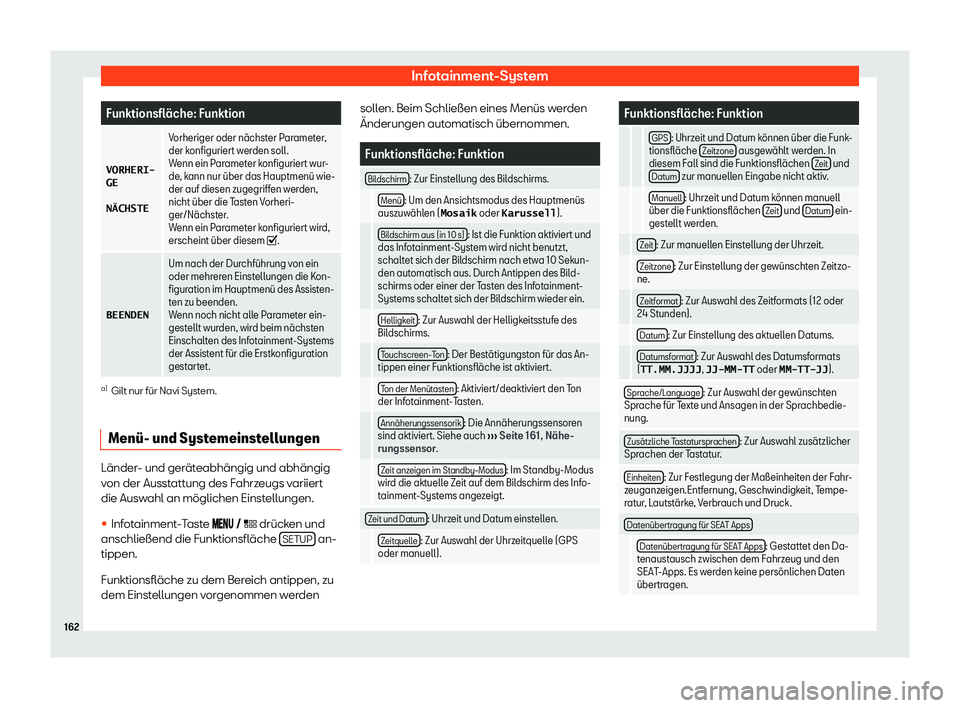 Seat Arona 2019  Betriebsanleitung (in German) Infotainment-System
Funktionsfl