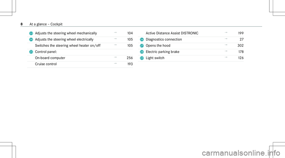 MERCEDES-BENZ GLE SUV 2021  Owners Manual N
Adjus tsthesteer ing wheel mechanicall y →
104
O Adjus tsthesteer ing wheel electrically →
105
Swi tches thesteer ing wheel heateron/ off →
105
P Control pan el:
On -bo ardco mp uter →
256
C