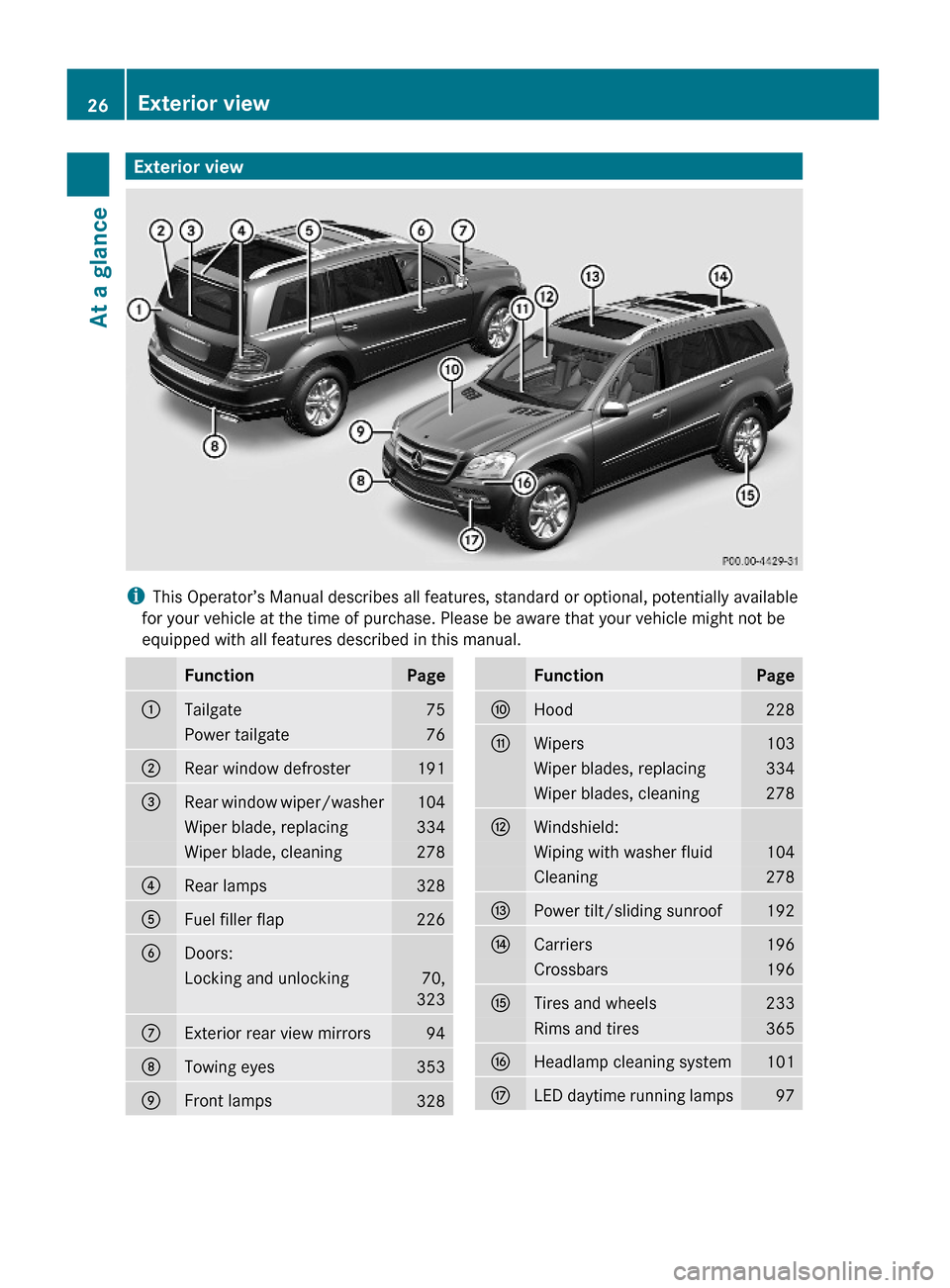 MERCEDES-BENZ GL450 2010 X164 Owners Guide Exterior view
iThis Operator’s Manual describes all features, standard or optional, potentially available
for your vehicle at the time of purchase. Please be aware that your vehicle might not be
equ