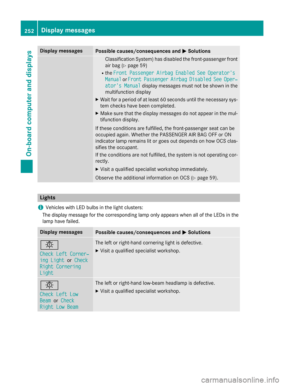 MERCEDES-BENZ SL-Class 2016 R231 Owners Manual Display messagesPossible causes/consequences andMSolutions
Classification System) has disabled thefront-passenger fron t
air bag (
Ypage 59 )
RtheFrontPassengerAirbagEnable dSeeOperator s
ManualorFro