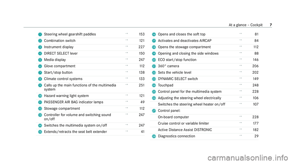 MERCEDES-BENZ C-CLASS CABRIOLET 2021  Owners Manual 1
Steering wheel gearshift paddles →
15 3
2 Combination swit ch →
121
3 Instrument display →
227
4 DIRECT SELECT le ver →
15 0
5 Media display →
247
6 Glovecompa rtment →
11 2
7 Start/ sto