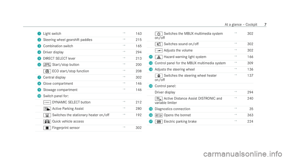 MERCEDES-BENZ S-CLASS SALOON 2022  Owners Manual 1
Light switch →
163
2 Steering wheel gearshiT paddles →
215
3 Combination switch →
165
4 Driver displ ay →
294
5 DIRECT SELECT le ver →
213
6 ü Start/stop button →
200
è ECO start/s to