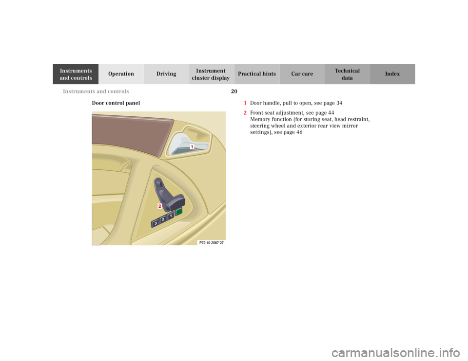 MERCEDES-BENZ SL CLASS 2002  Owners Manual 20 Instruments and controls
Te ch n ica l
data Instruments 
and controlsOperation DrivingInstrument 
cluster displayPractical hints Car care Index
Door control panel1Door handle, pull to open, see pag