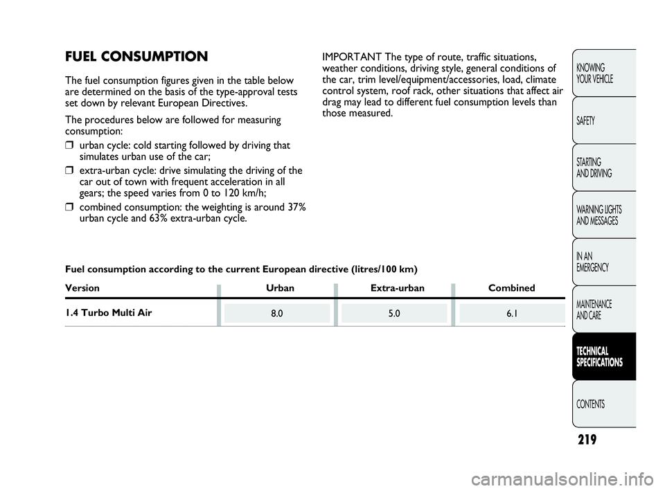 Abarth Punto 2021  Owner handbook (in English) 219
KNOWING
YOUR VEHICLE
SAFETY
STARTING 
AND DRIVING
WARNING LIGHTS
AND MESSAGES
IN AN 
EMERGENCY
MAINTENANCE
AND CARE
TECHNICAL
SPECIFICATIONS
CONTENTS
8.05.06.1
FUEL CONSUMPTION
The fuel consumptio