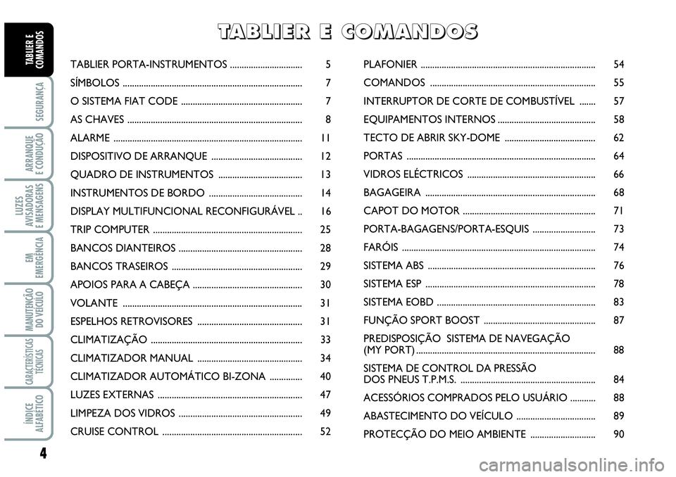 Abarth Grande Punto 2009  Manual de Uso e Manutenção (in Portuguese) 4
SEGURANÇA
ARRANQUE
E CONDUÇÃO
LUZES
AVISADORAS
E MENSAGENS
EM
EMERGÊNCIA
MANUTENÇÃO 
DO VEÍCULO
CARACTERÍSTICAS
TÉCNICAS
ÍNDICE
ALFABÉTICO
TABLIER E
COMANDOSTABLIER PORTA-INSTRUMENTOS ...