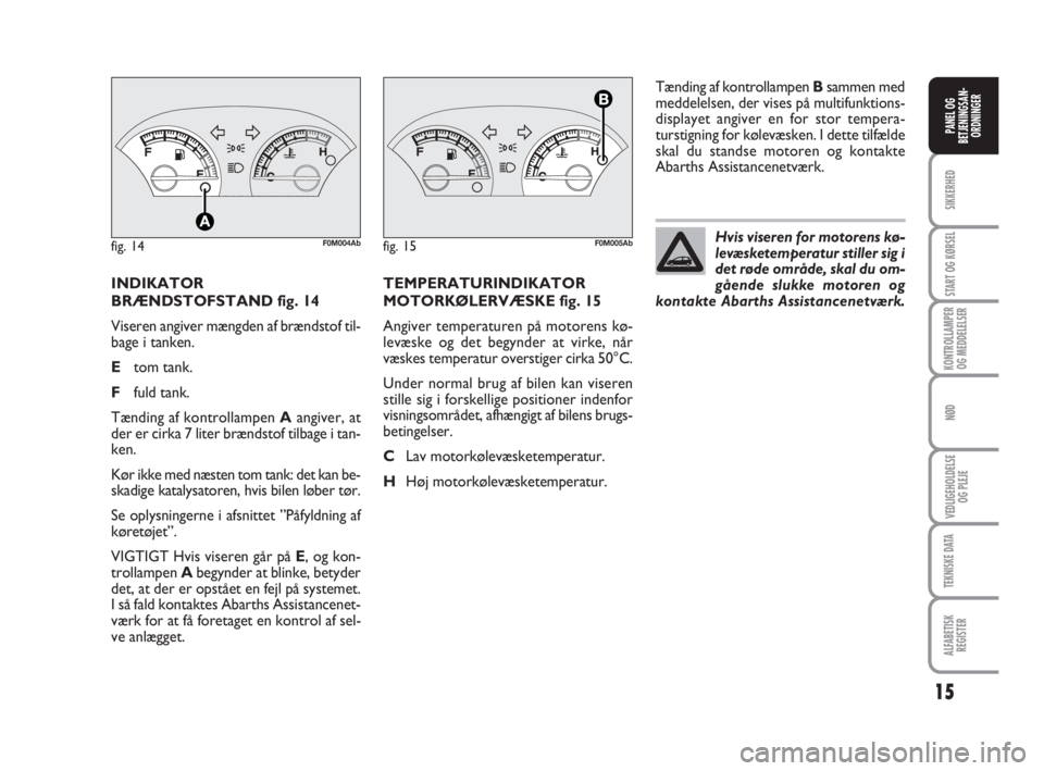 Abarth Grande Punto 2009  Brugs- og vedligeholdelsesvejledning (in Danish) 15
SIKKERHED
START OG KØRSEL
KONTROLLAMPER
OG MEDDELELSER
NØD
VEDLIGEHOLDELSE
OG PLEJE
TEKNISKE DATA
ALFABETISK
REGISTER
PANEL OG
BETJENINGSAN-
ORDNINGER
INDIKATOR
BRÆNDSTOFSTAND fig. 14
Viseren an
