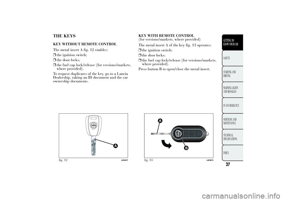 Lancia Ypsilon 2013  Owner handbook (in English) THE KEYSKEY WITHOUT REMOTE CONTROL
The metal insert A fig. 12 enables:
❒the ignition switch;
❒the door locks;
❒the fuel cap lock/release (for versions/markets,
where provided).
To request duplic