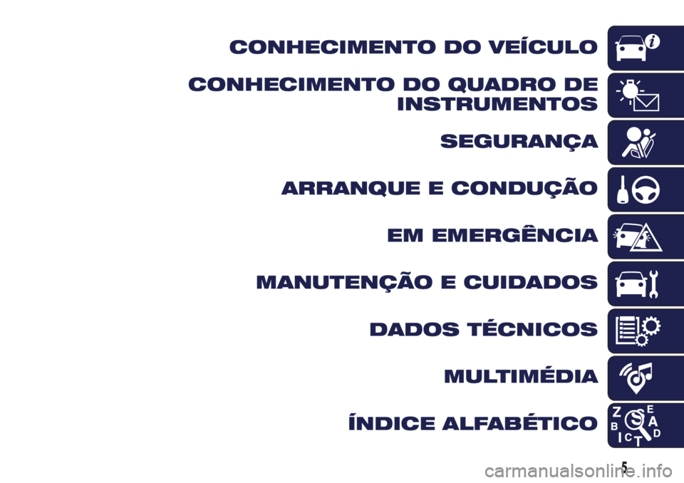 Lancia Ypsilon 2020  Manual de Uso e Manutenção (in Portuguese) CONHECIMENTO DO VEÍCULO
CONHECIMENTO DO QUADRO DE
INSTRUMENTOS
SEGURANÇA
ARRANQUE E CONDUÇÃO
EM EMERGÊNCIA
MANUTENÇÃO E CUIDADOS
DADOS TÉCNICOS
MULTIMÉDIA
ÍNDICE ALFABÉTICO
5 