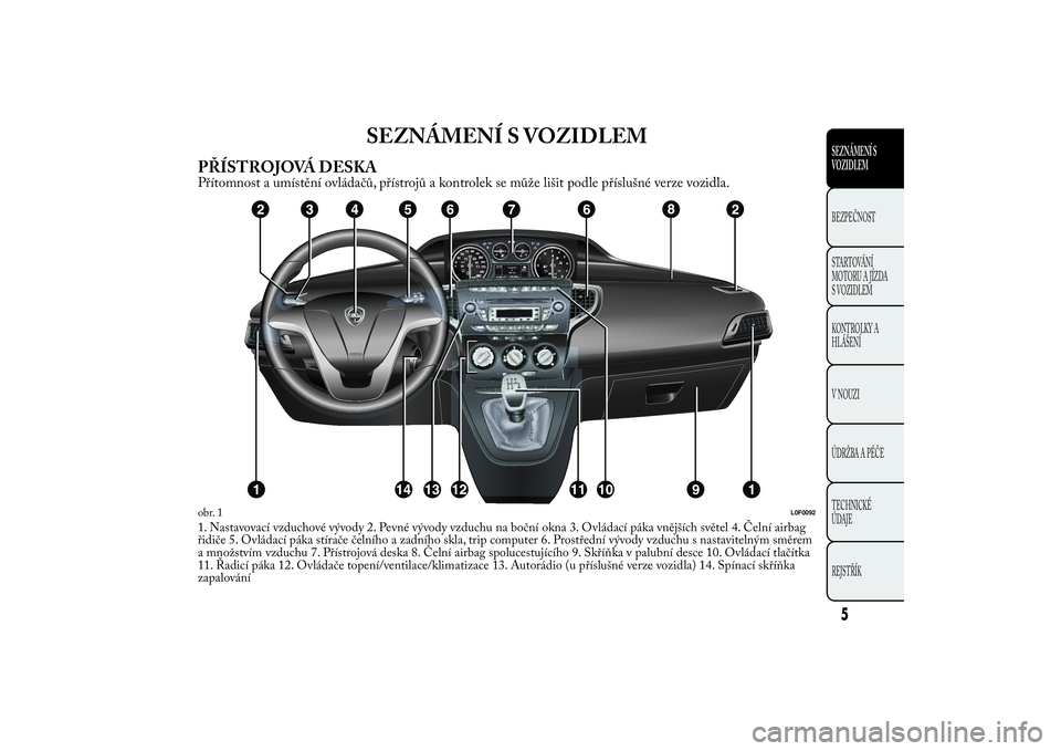 Lancia Ypsilon 2011  Návod k použití a údržbě (in Czech) SEZNÁMENÍ S VOZIDLEM
PŘÍSTROJOVÁ DESKAPřítomnost a umístění ovládačů, přístrojů a kontrolek se může lišit podle příslušné verze vozidla.1. Nastavovací vzduchové vývody 2. Pev
