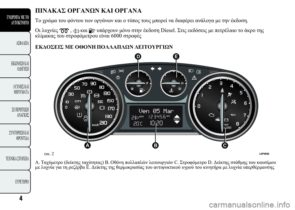 Lancia Ypsilon 2015  ΒΙΒΛΙΟ ΧΡΗΣΗΣ ΚΑΙ ΣΥΝΤΗΡΗΣΗΣ (in Greek) +(03 *5%0-0 3( *5%0
% !  "   	  
     	"	     
.
P	 
,	  
  
 Diesel. 	  
	  	  