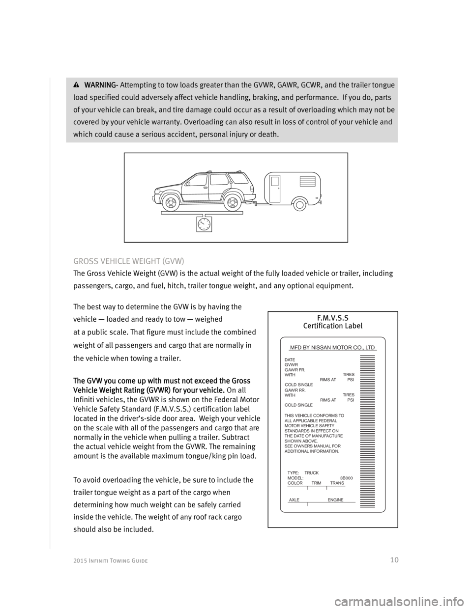 INFINITI QX50 2015  Towing Guide  2015 Infiniti Towing Guide  
 
 
10
 WARNING- Attempting to tow loads greater than the GVWR, GAWR, GCWR, and the trailer tongue 
load specified could adversely affect vehicle handling, braking, and p