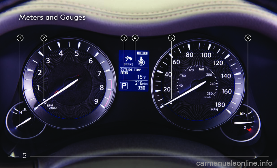 INFINITI Q70 2019  Quick Reference Guide 5
Meters and Gauges
�234Lorem ipsu m56 